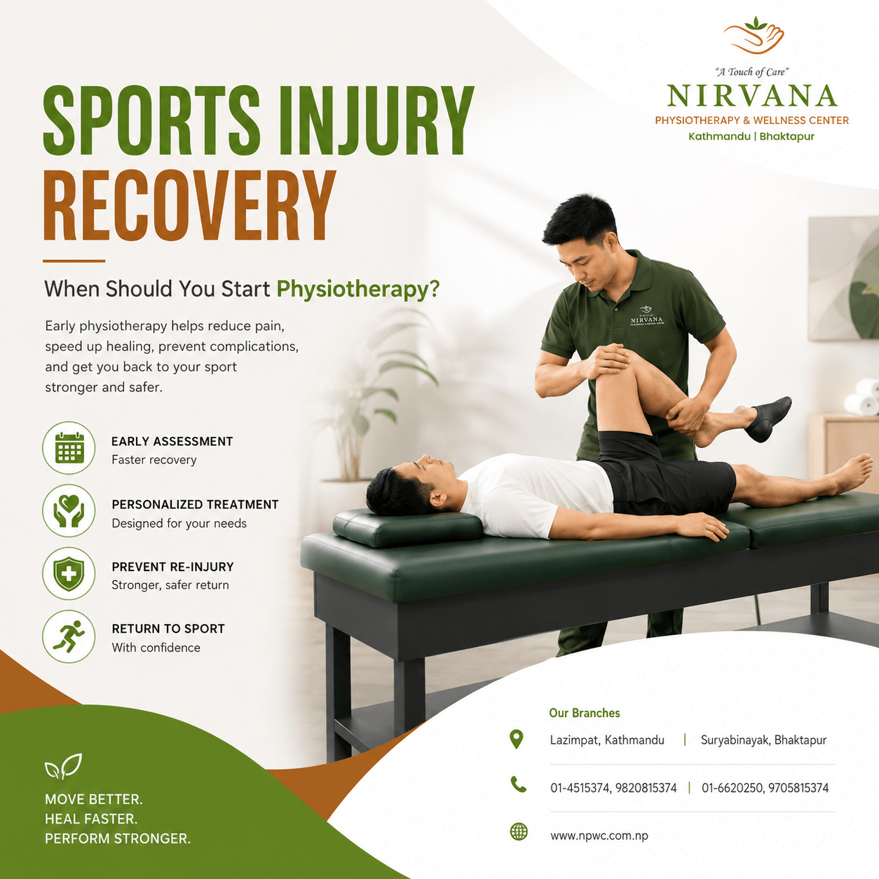 Sports Injury Recovery When Should You Start Physiotherapy