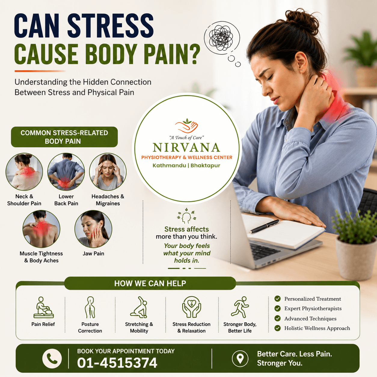 Can Stress Cause Body Pain.